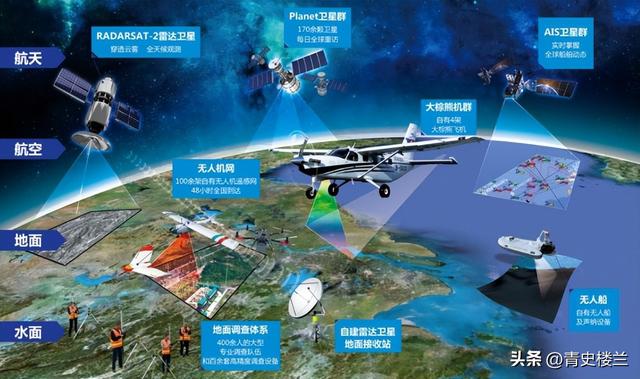 一夜之间，中国传来2个爆炸性突破，美国从88%降到9%，中国猛追