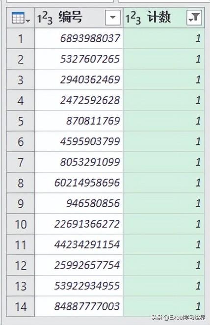 对比两列 Excel 数据，分别提取出相同和不同项