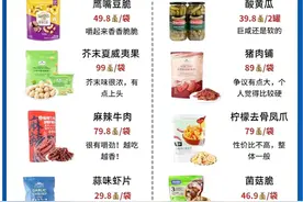 山姆超市的食物红黑榜图片