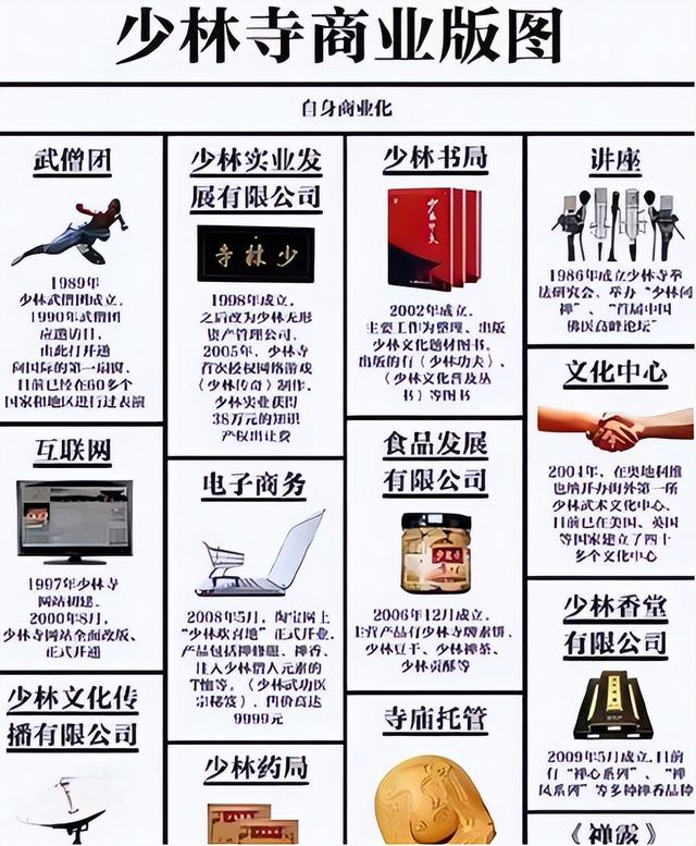 拔出萝卜带出泥！释永信全家丑闻曝光，原来他不过是冰山一角！