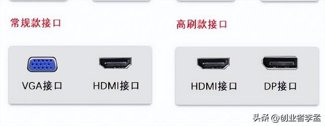 为什么视频接口VGA口和DVI口有螺丝，HDMI口和DP口就没有螺丝了？