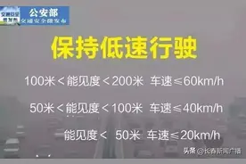 进入雨季汛期，吉林交警提示您出行勿忘交通安全！ | 出行提示图片