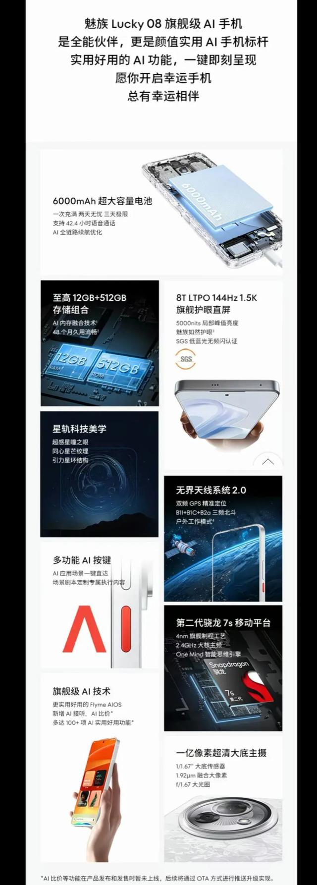 目前1000价位左右性价比极高的几款手机，已详细列举其优缺点