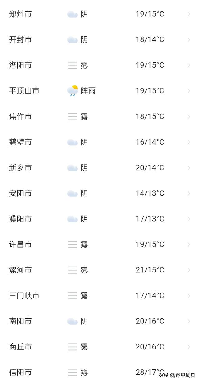 假期最后河南旅游迎来“大爆发”，多地开启限流模式，再创新高？