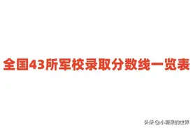全国43所军校录取分数线一览表（2024年多省数据汇总）图片