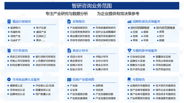 【产业研究报告】中国数码复合机行业发展环境、市场运行格局预测