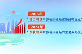 中部“支点”，为什么是湖北？图片