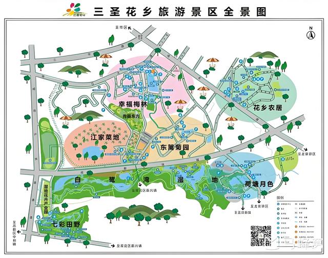 三圣花乡的变迁