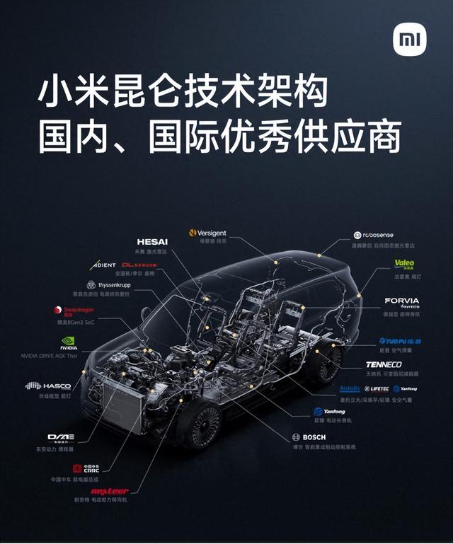 小米澎程发布，股价跌7%，资本为何不给雷军面子？粉丝最怕的真相