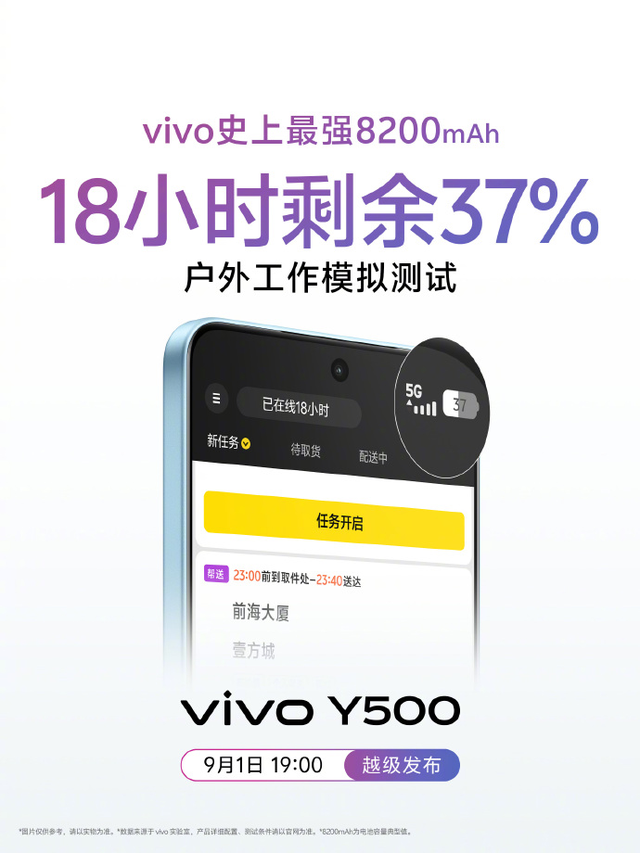 vivo Y500全新来袭！续航与耐用双剑合璧，打造中端手机新标准