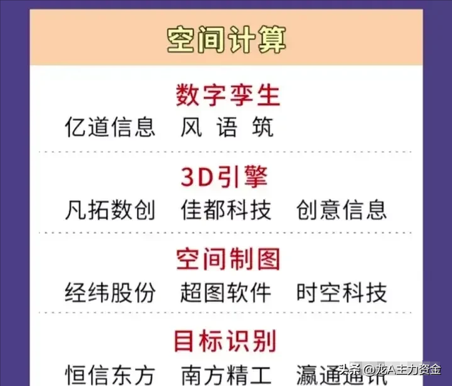 军工+风电+光通信+AI应用+算力+中药+数据要素+船舶等汇总