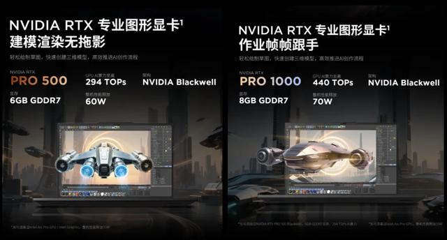 ThinkPad P14s和P16s酷睿版上架 可选RTX Pro专业显卡