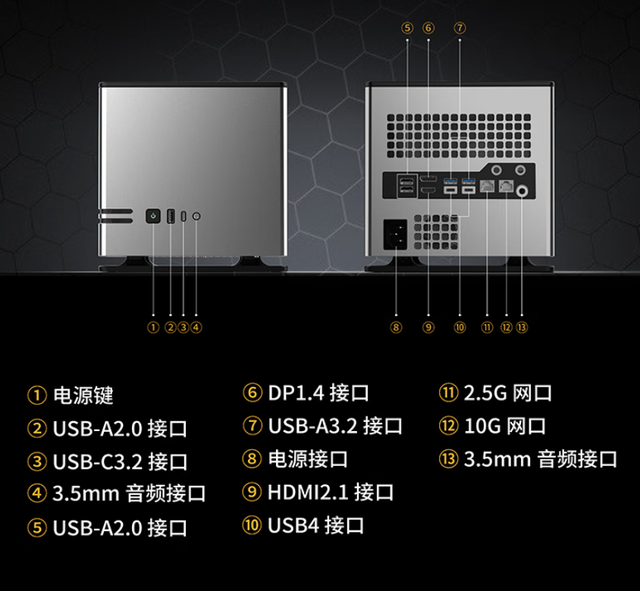 配锐龙AI Max+395，这个品牌也出电脑了，出手就是AI工作站