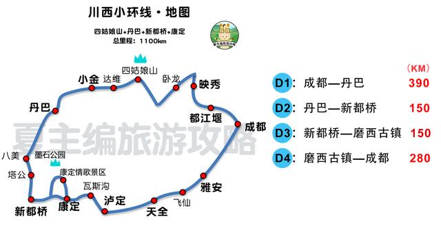 川西自驾怎么规划线路？这条覆盖川西全域的线路，美过川西大环线