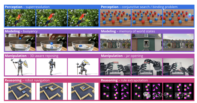 Qwen负责人转发2025宝藏论文，年底重读「视觉领域GPT时刻」