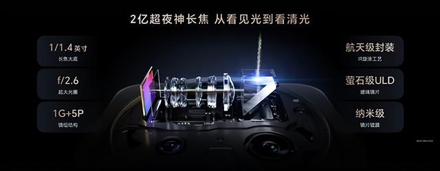 4499元起！荣耀Magic8/Magic8 Pro发布：428万行业最强跑分