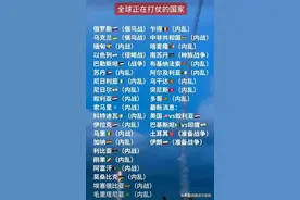 全球正在打仗的国家。图片