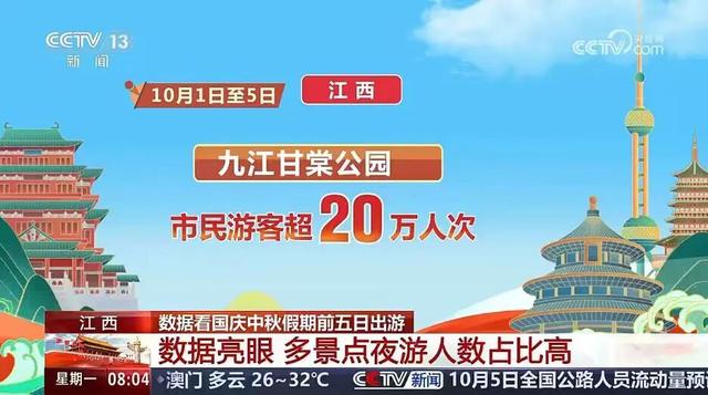 双节文旅 “成绩单” 出炉！庐山上榜全国热门赏秋景区🥳