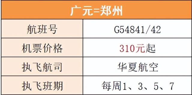 10月26日起，贵阳=广元=郑州新航线来了！票价低至290元起