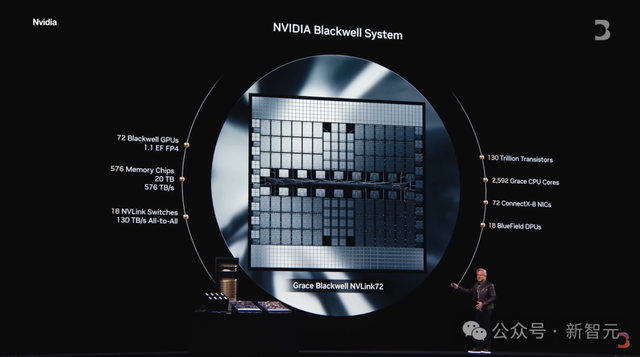 星际之门内部惊人曝光：40万块GPU！奥特曼千亿豪赌险把电网干崩