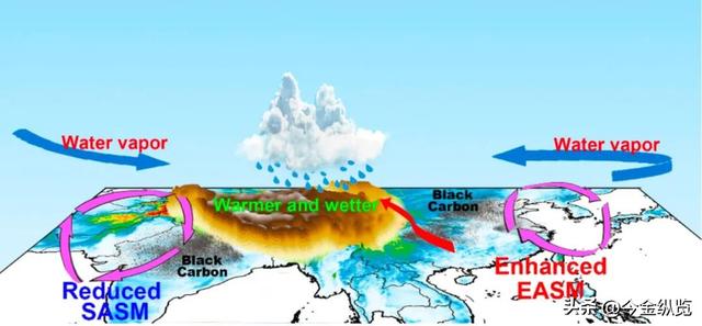 5000米高原"升龙"烟花秀：一场哗众取宠的胡闹，高原生态却在哭泣