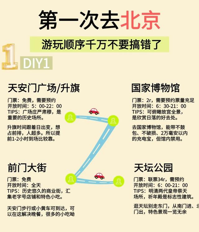 错峰出行，北京游玩攻略请查收