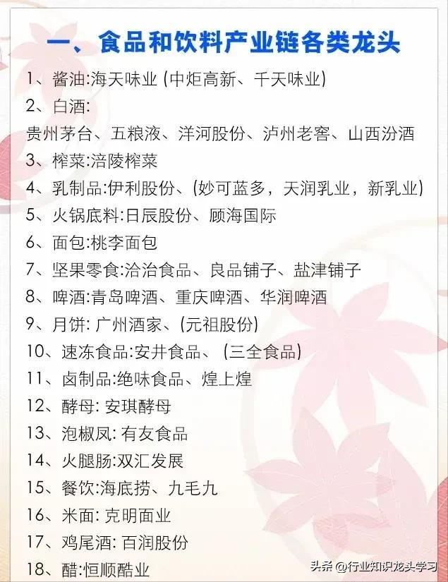 珍藏：国产半导体+有色+化工+农业+医药+汽车芯片+信创+食品饮料