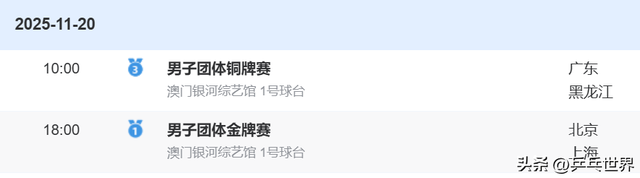 北京上海将争男团冠军 | 全运会