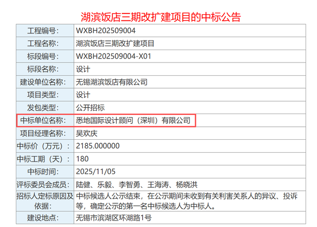 确定了！是湖滨饭店！