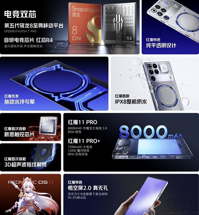 红魔11 PRO银翼战神高配上市，售价为5699元