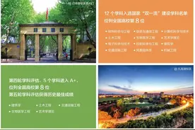 被严重低估的两所985——东南大学和天津大学图片