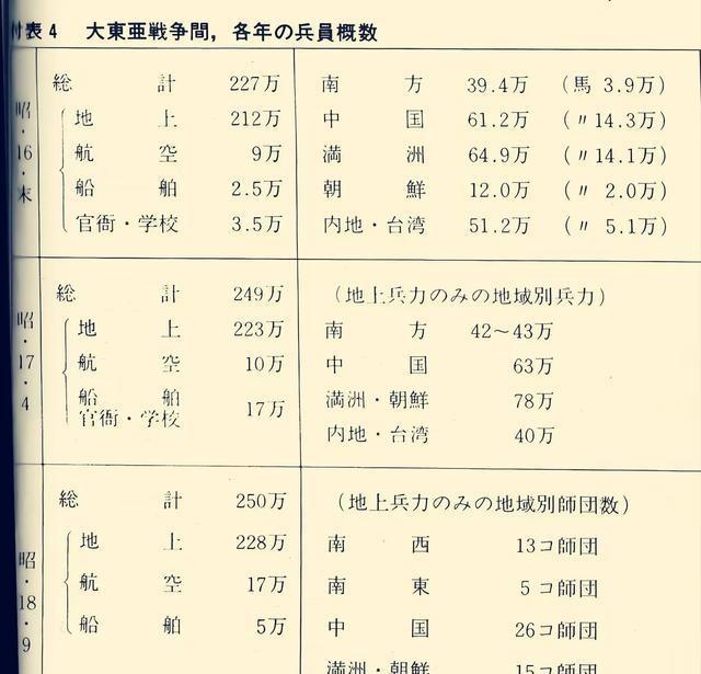 抗日神剧综合症如何治疗？看看《我们的河山》，鬼子应当这么打！