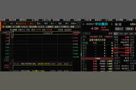 打板笔记-买入价格委托成交方式图片