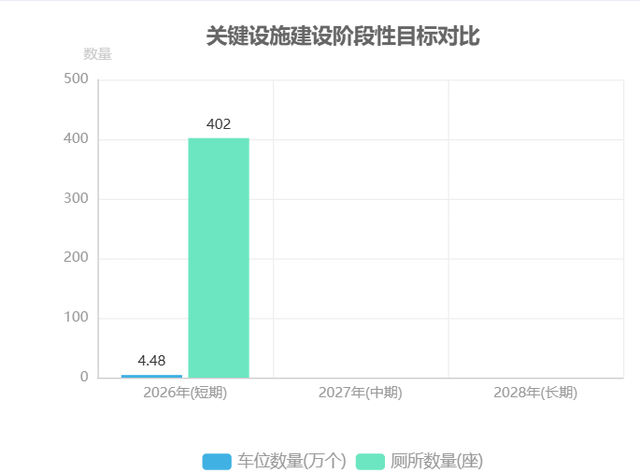 正定县旅游发展战略报告