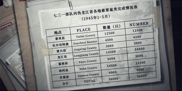 《反人类暴行》涨到8.7，年度剧王实至名归