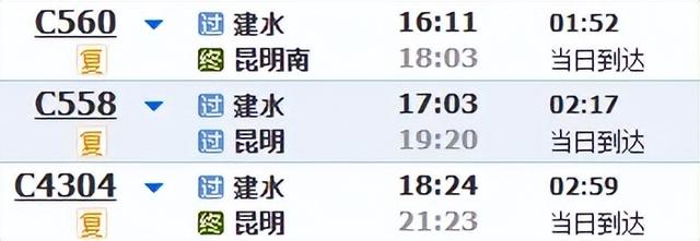 走！周末坐动车克建水“翻豆腐”