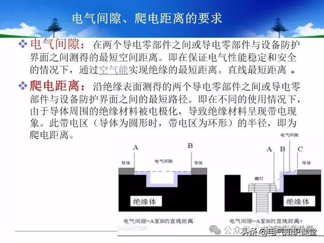 终于找到！把低压配电柜讲得这么透彻的宝藏内容