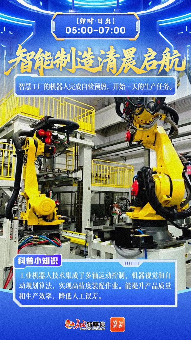 冀云海报｜科技河北 十二时辰