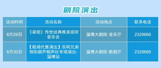 周末活动早知道！淄博人注意