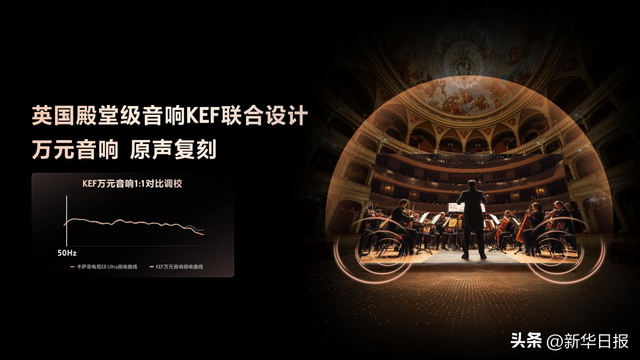 卡萨帝电视E8 Ultra搭载行业最新旗舰SR超感芯片，算力劲升60%