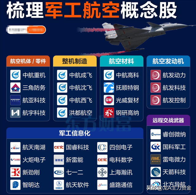 稀土永磁+军工+商业航天+数据中心+充电桩+光伏+通信大模型等