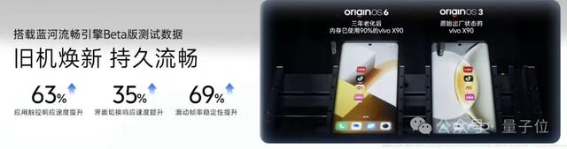 国产手机正从底层重构安卓！vivo版AI OS亮相了