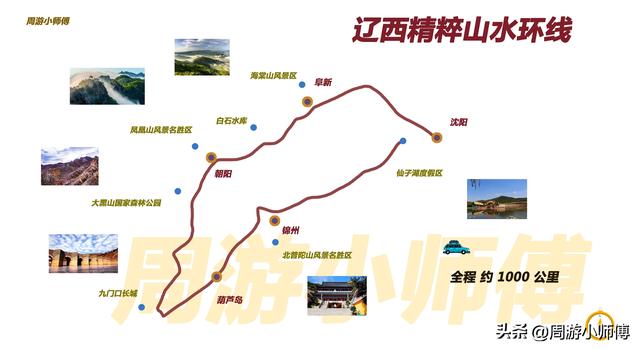 50幅北方旅游路线地图集合旅行者必备参考，带你玩转北方