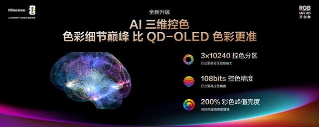 海信RGB-Mini LED集齐“三剑客”