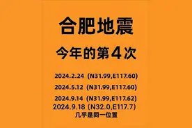 郯庐地震带上，除了合肥还有哪些城市？图片