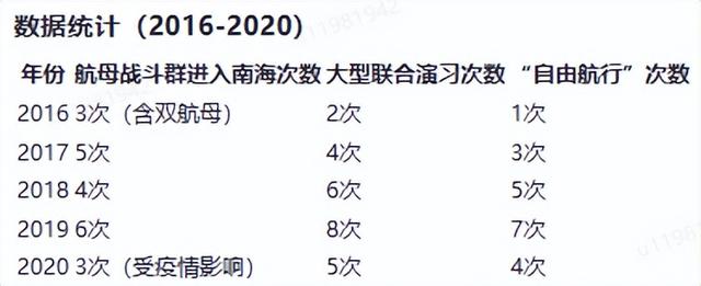 美澳等国大规模军演是针对谁