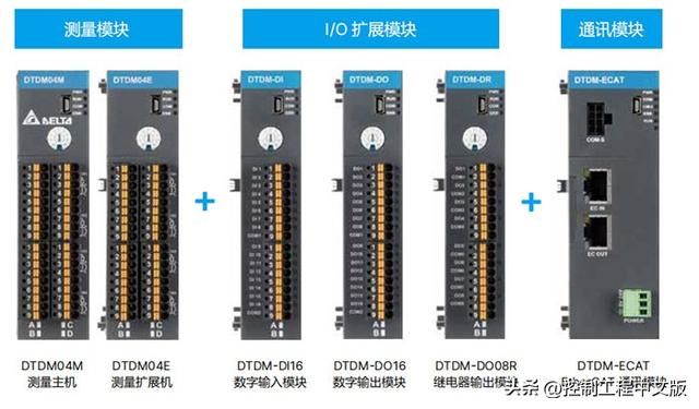 精准控温（±0.1℃）为何要用专门的温控器而不是通用PLC？