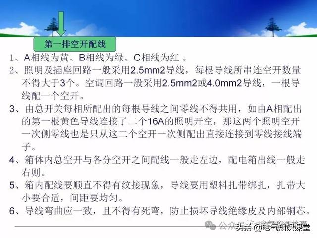 终于找到！把低压配电柜讲得这么透彻的宝藏内容