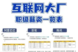 互联网大厂职级和薪资一览表（赶紧收藏）图片