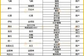 有机奶粉只有这35款！金领冠塞纳牧、君乐宝优萃…怎么选？图片